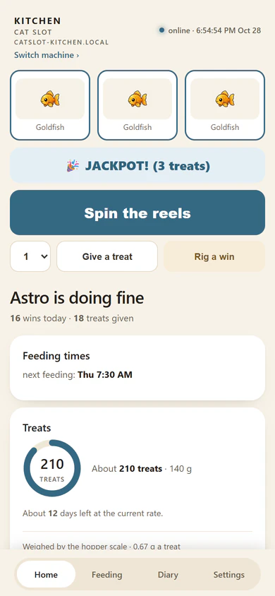 Home: the last spin was a jackpot, and about 210 treats are left